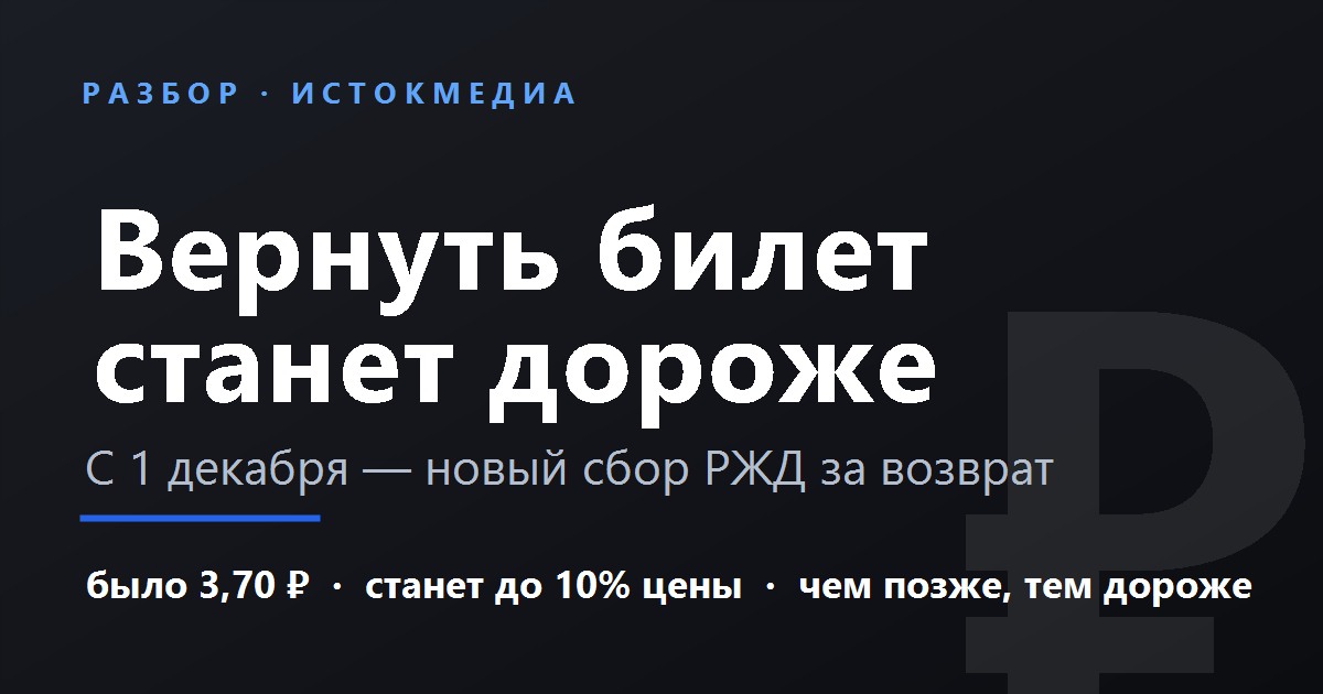 Разбор: новый сбор за возврат ж/д билетов