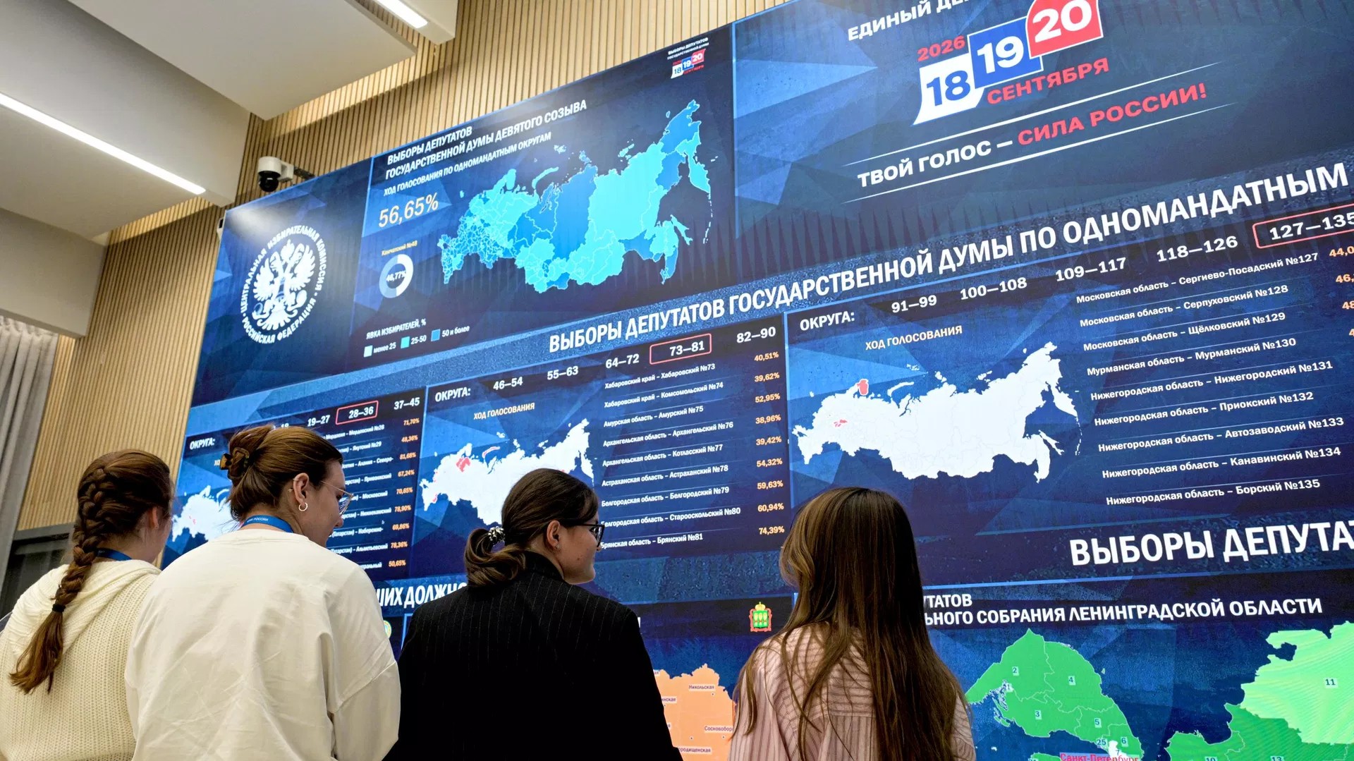 Информационный центр ЦИК: большой экран с картой явки и ходом голосования